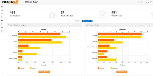 Product Snapshot